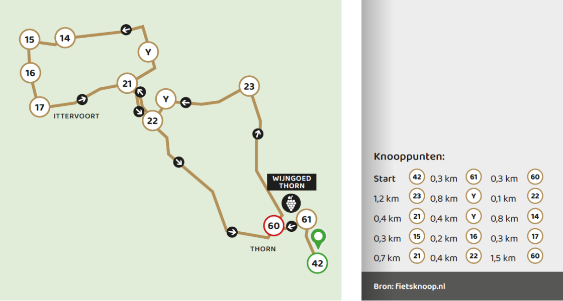 Wandelroute Midden-Limburg
