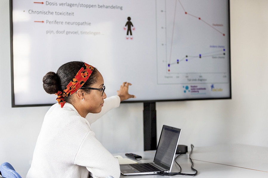 Onderzoek bijwerkingen chemotherapie