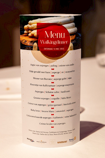 Terugblik Aspergerally 2023